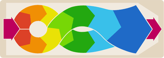 方形搖擺式運(yùn)動軌跡